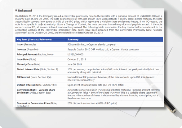 Memo Writer with key terms and background section