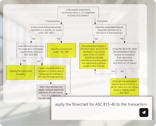 Contract and guide side-by-side analysis